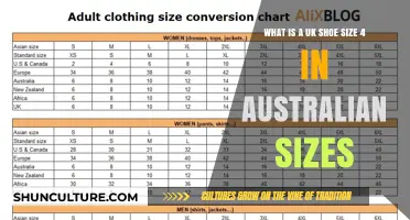 Shoe Size Conversion: UK to Australian