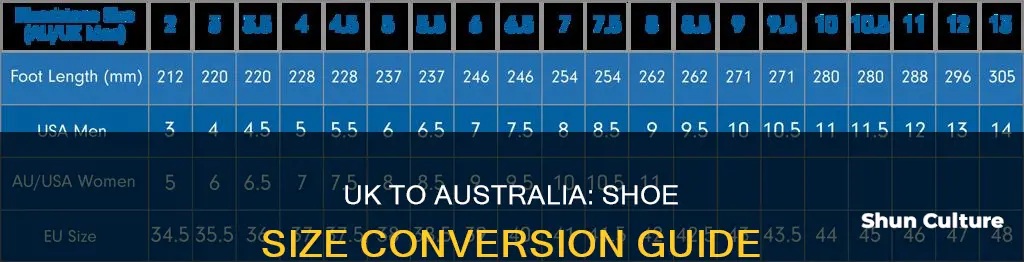what is a uk size 3 in australian sizes