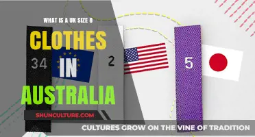 Clothing Conversions: UK to Australia Sizing