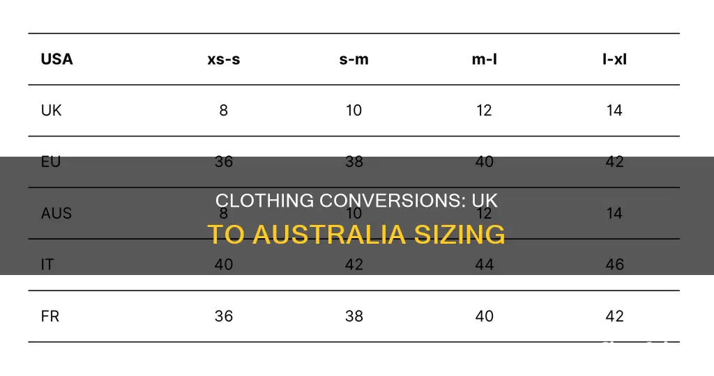 what is a uk size 8 clothes in australia