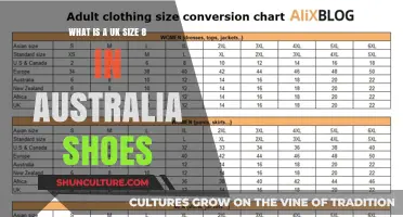 Australian Shoe Sizes: UK Size 8 Equivalent
