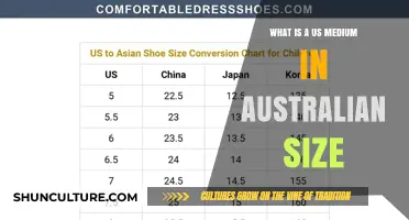 Australian Sizing: Understanding US Medium Equivalent