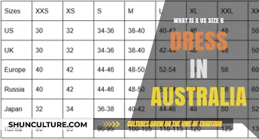Dress Sizes: US to Australia Conversion Guide