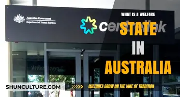 Australia's Welfare State: Understanding the Basics