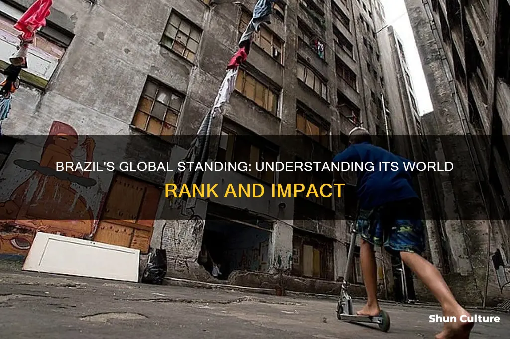 what is a world rank for brazil