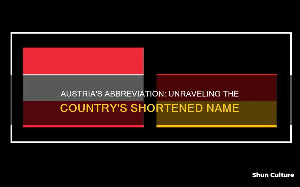 what is abbreviation for austria
