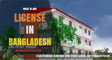 Understanding the ABC License in Bangladesh: Requirements and Benefits