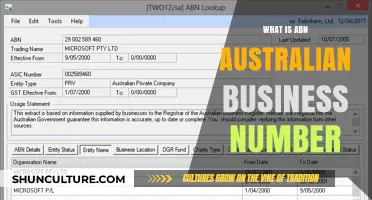 Understanding ABN: An Australian Business Number Essential