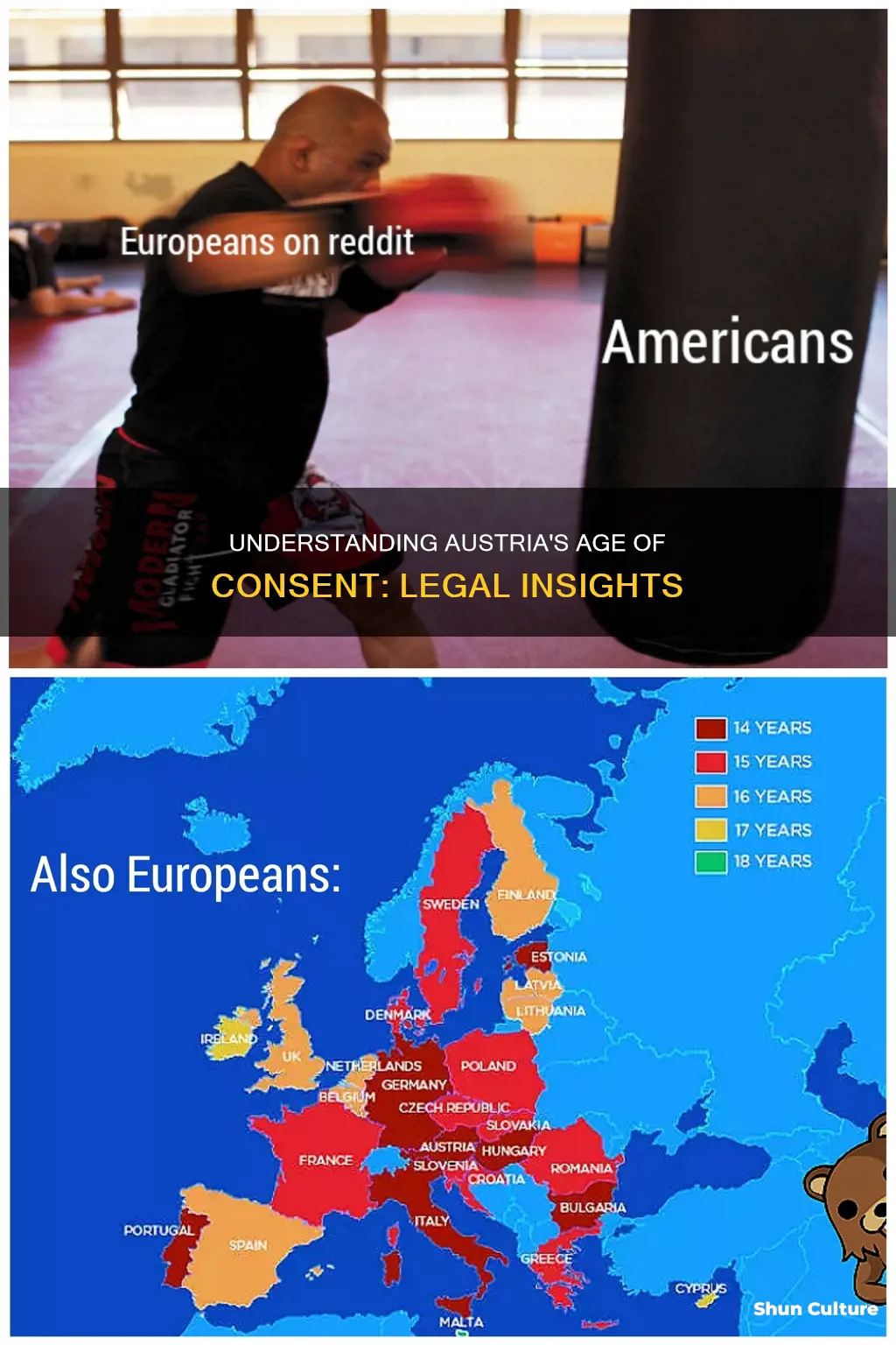 what is age of consent in austria