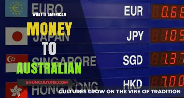 American Money in Australia: Understanding the Exchange