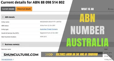 Australian Business Number: What It's All About