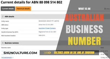Business Identity: Australian Business Number Explained