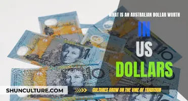 The Value of Australian Dollars in the US