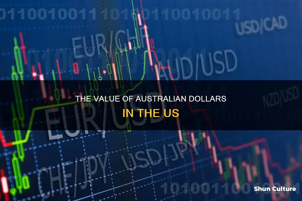 what is an australian dollar worth in us dollars