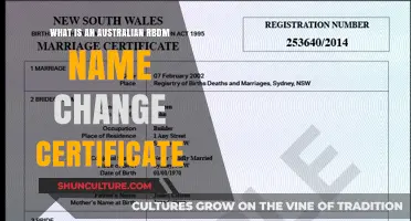 RBDM Name Change: A Simple Guide to Australian Certificates