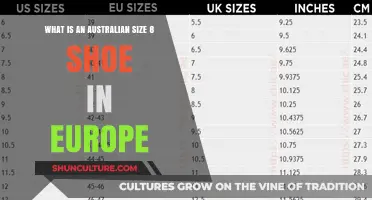 Shoe Size Conversion: Australia to Europe