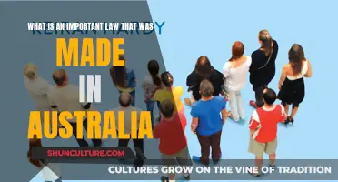 Australia's Landmark Laws: Impactful and Important
