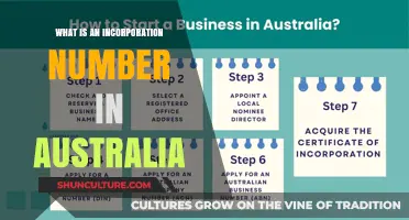 Incorporation Numbers: Australia's Business Identity