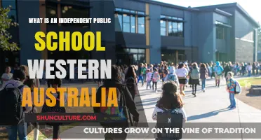 Independent Public Schools: Western Australia's Education Evolution