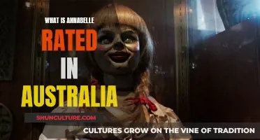 Australia's Rating for Annabelle: A Scary Movie Review