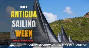 Antigua Sailing Week: Caribbean's Premier Regatta Explained