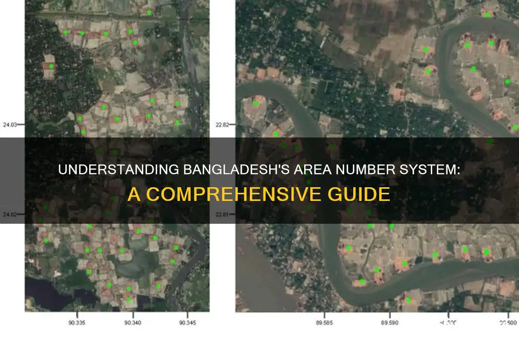 what is area number in bangladesh