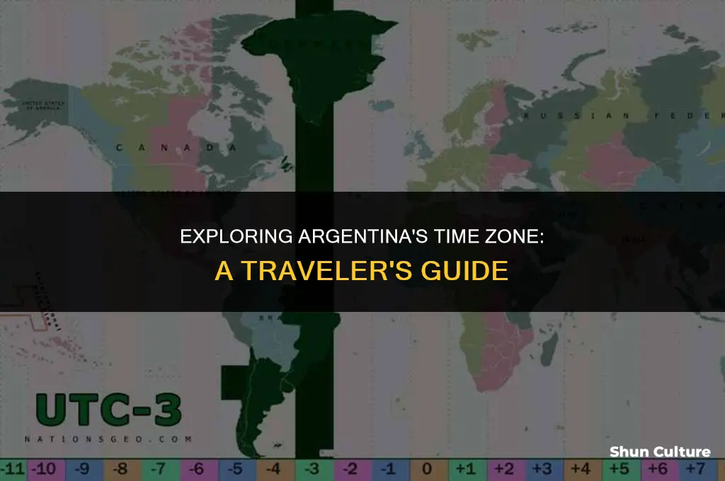 what is argentina