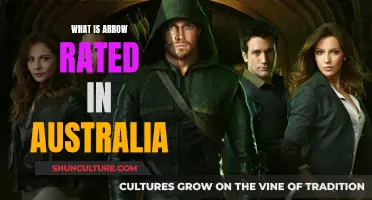 Arrow's Australian Rating: Mature Audiences Only