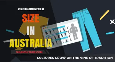 Asian Medium Sizing: Australian Perspective on Fashion
