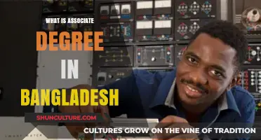 Exploring Associate Degrees in Bangladesh: Opportunities and Benefits