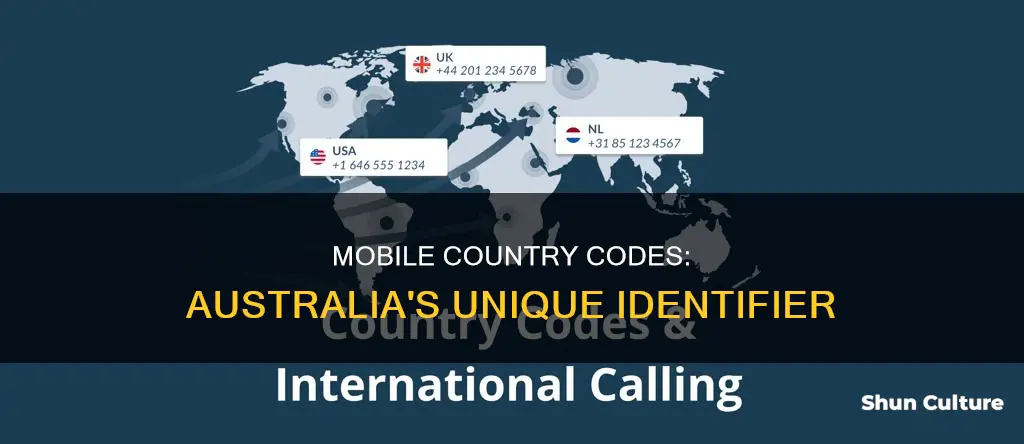 what is australia country code for mobile