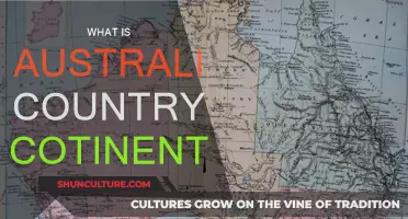 Australia: Country and Continent