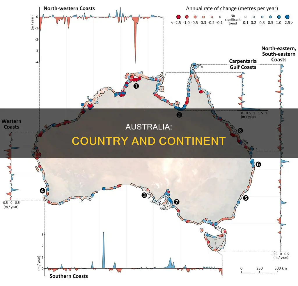 what is australia country cotinent