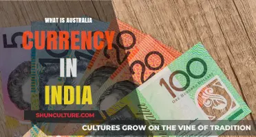 Australian Currency Value in India: Exchange Rates Explained