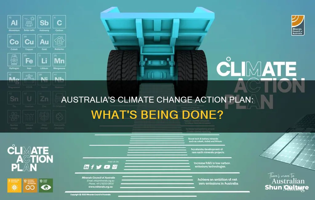 what is australia doing for climate change