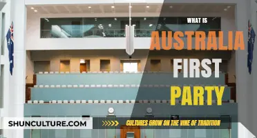 Understanding Australia First Party: Origins, Policies, and Political Impact