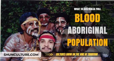 The Aboriginal Population: Australia's Rich Heritage