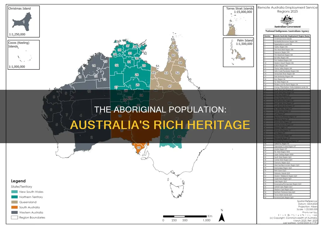 what is australia full blood aboriginal population