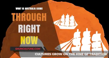 Australia's Current Struggles: Climate, Economy, and Social Challenges Explained