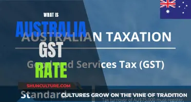 GST Rate in Australia: How Much Do You Pay?