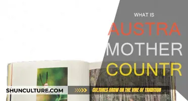 Australia's Mother Country: A Historical Perspective
