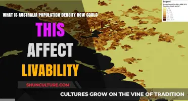 Australia's Population Density: Impact on Livability