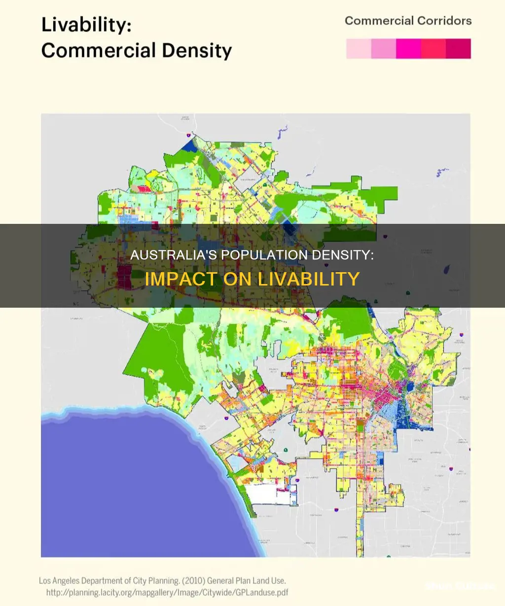 what is australia population density how could this affect livability