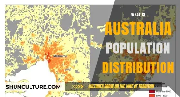 Australia's Population: Where Are They?