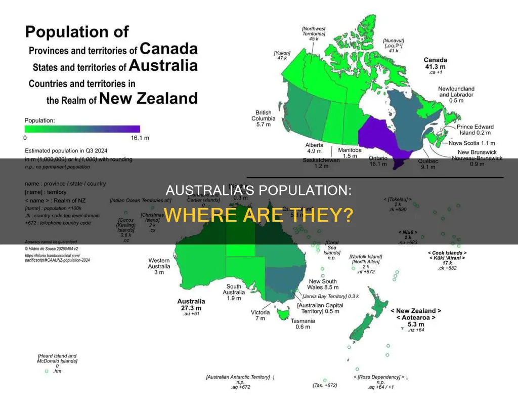 what is australia population distribution