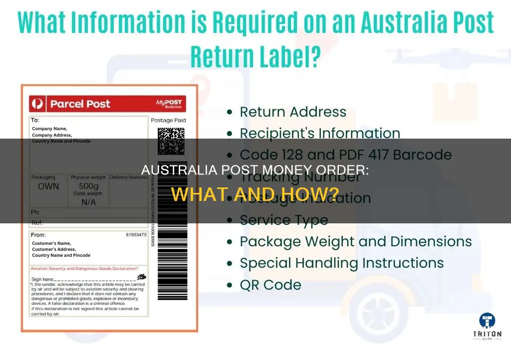 what is australia post money order