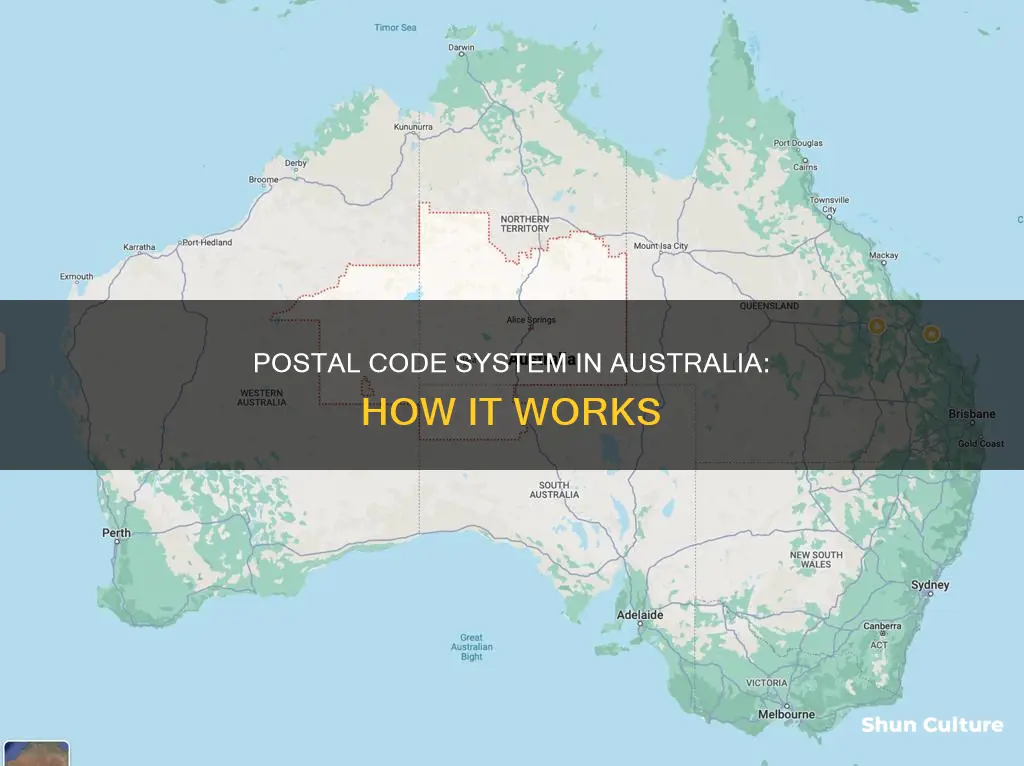 what is australia postal code number