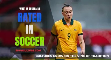 Soccer Down Under: Australia's Ranking Explored