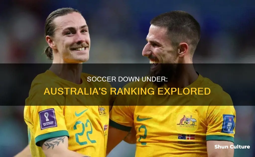 what is australia rated in soccer