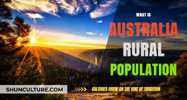 Exploring Australia's Rural Population